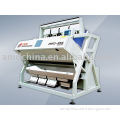 Anhui Zhongke Optic-electronic Color Sorter Machinery Co., Ltd.